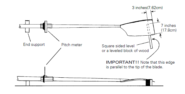 Pitching an older mold oar